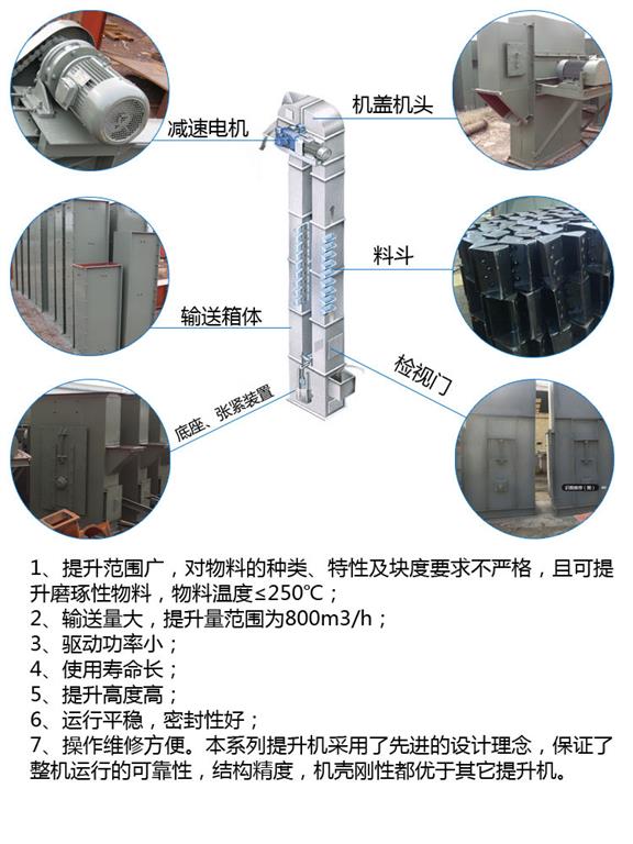 凈新NE板鏈?zhǔn)教嵘龣C(jī)